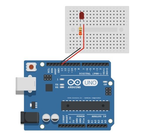 conexión arduino